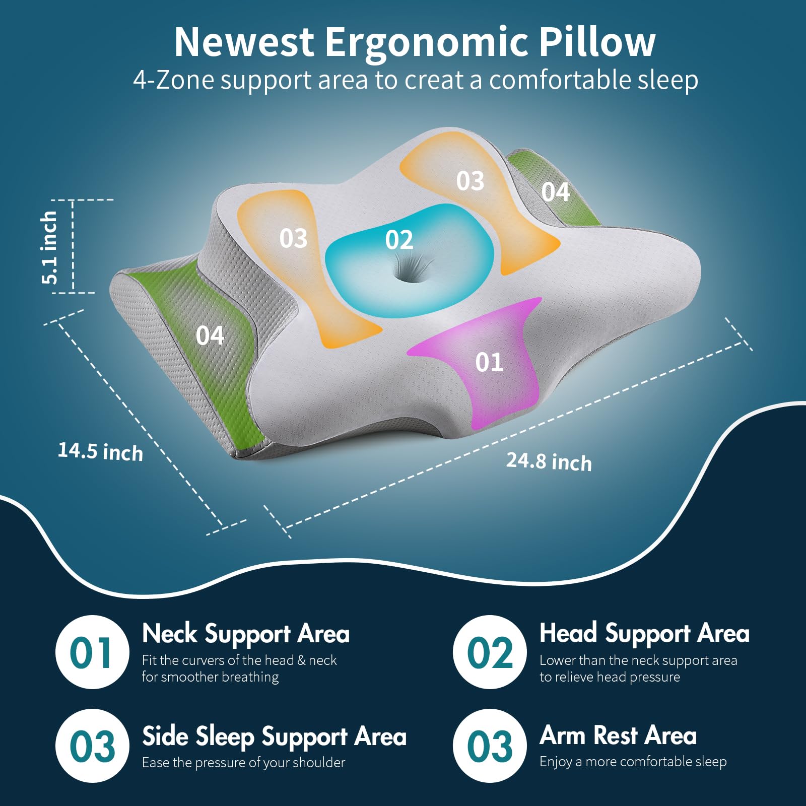 Neck Pillow Cervical Memory Foam Pillows for Pain Relief Sleeping, Ergonomic Pillow for Neck and Shoulder Pain, Orthopedic Contour Bed Pillow for Side, Back & Stomach Sleepers with Cooling Pillowcase