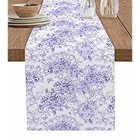 Spring Floral Table Runner 108 Inches Long for Dining Table, Cotton Linen Farmhouse Table Runner Washable Coffee Table Runners Dresser Scarf for Kitchen Party Holiday Purple Hydrangeas Flowers Plants