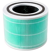 LEVOIT Core 300 Air Purifier Toxin Absorber Replacement Filter, 3-in-1 Filter, Efficiency Activated Carbon, Core300-RF-TX, 1 Pack, Green