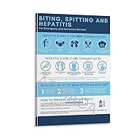 How to Prevent Hepatitis B And C Poster Hospital Poster Medical Posters Canvas Painting Wall Art Poster for Bedroom Living Room Decor 08x12inch(20x30cm) Frame-style