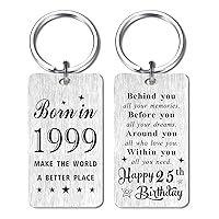Happy Birthday Gifts for Women Men-Personalized Steel Bday Keychain- Make The World A Better Place