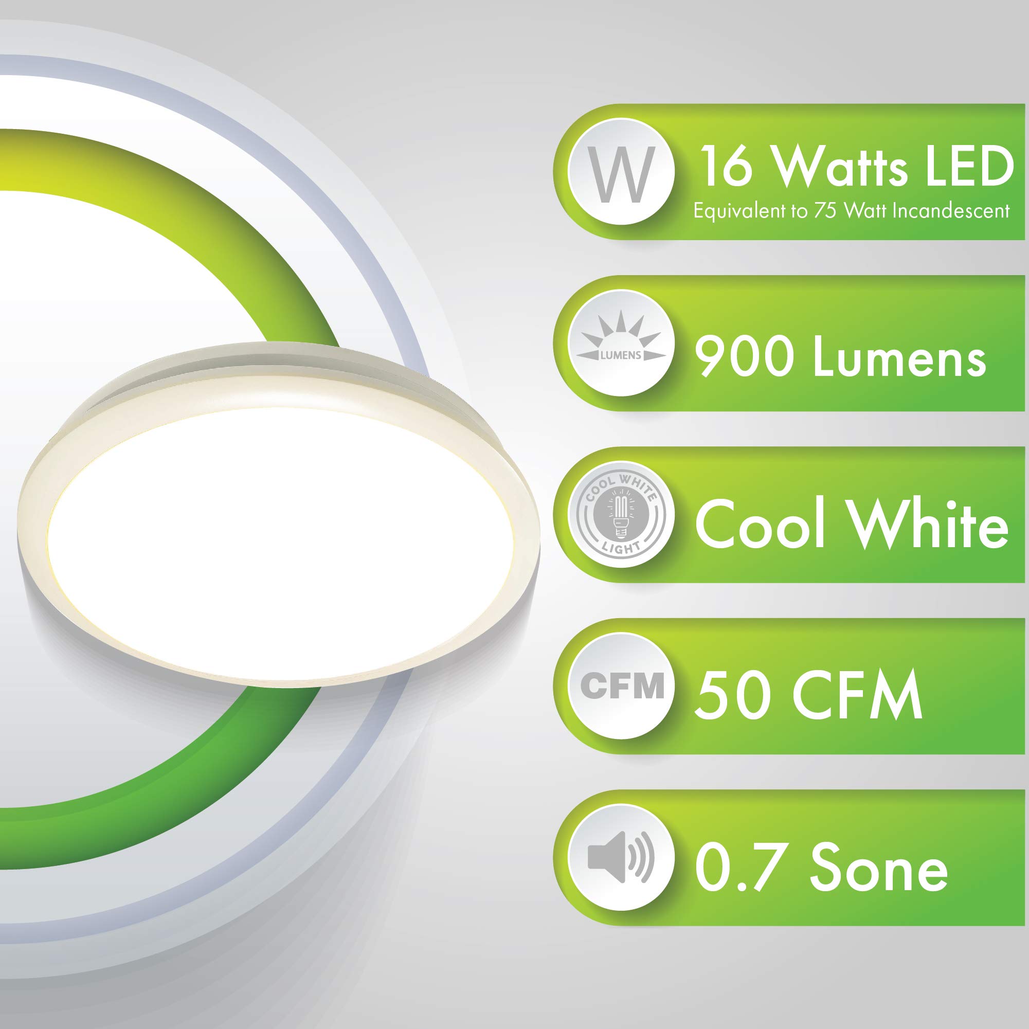 Homewerks 7141-50 Bathroom Fan Integrated LED Light Ceiling Mount Exhaust Ventilation 0.7 Sones 50 CFM, White