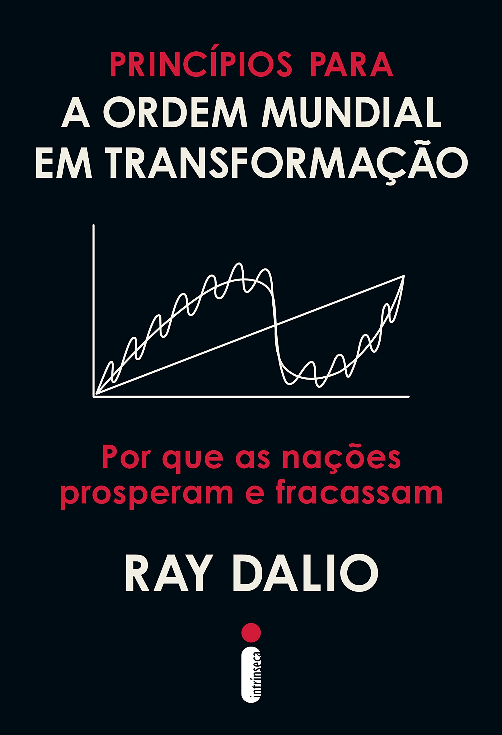 Princípios para a ordem mundial em transformação: Por que as nações prosperam e fracassam (Portuguese Edition)