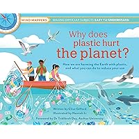 Why Does Plastic Hurt the Planet?: How our stuff is harming the Earth, and what you can do to reduce your use (Mind Mappers)