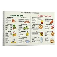 ARYGA Diabetes Food List Poster Diabetes Low Carb Food List Art Poster (1) Canvas Poster Wall Art Decor Print Picture Paintings for Living Room Bedroom Decoration Frame-style 12x08inch(30x20cm)