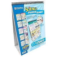34-6009 10 Piece Mastering Middle School Physical Science Curriculum Mastery Flip Chart Set, Grade 5-9, 12 L X 18 W in, Full