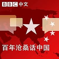 Podcast of 20th Century China