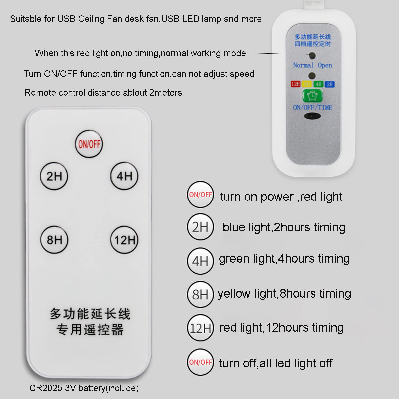 USB Timer Switch USB On Off Switch Remote Power Timer Cord, for USB Fan LED Light Lamp Bulb USB Powered Hub 1.5m