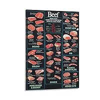 Ofjkls Beef Cuts of Meat Butcher Chart Poster,Beef Chart Art Poster Wall Art Paintings Canvas Wall Decor Home Decor Living Room Decor Aesthetic Prints 12x18inch(30x45cm) Frame-style
