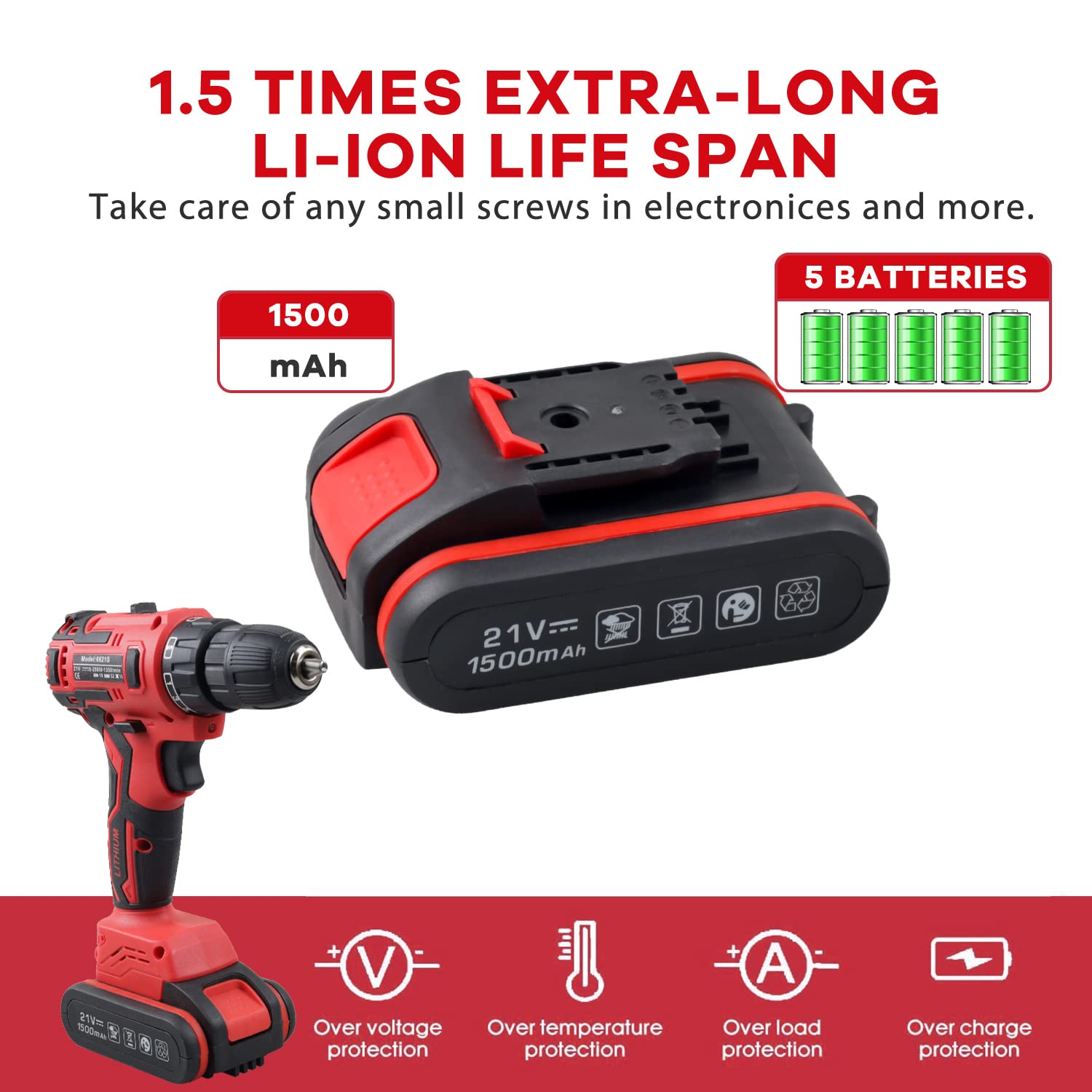 jar-owl 21V Powerful Brushless Motor, 319 In-lb Torque, 0-1350RMP Variable Speed, 10MM 3/8'' Keyless Chuck, 25+1 Clutch, 1.5Ah Li-Ion Battery & Charger for Home Tool Kit