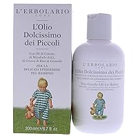 Very Gentle Oil For Babies - Soothing, Protecting And Cleansing - For A Moisturizing Massage After Bathing - Ideal For Helping Baby Relax - Suitable For Very Delicate Skin - 6.7 Oz