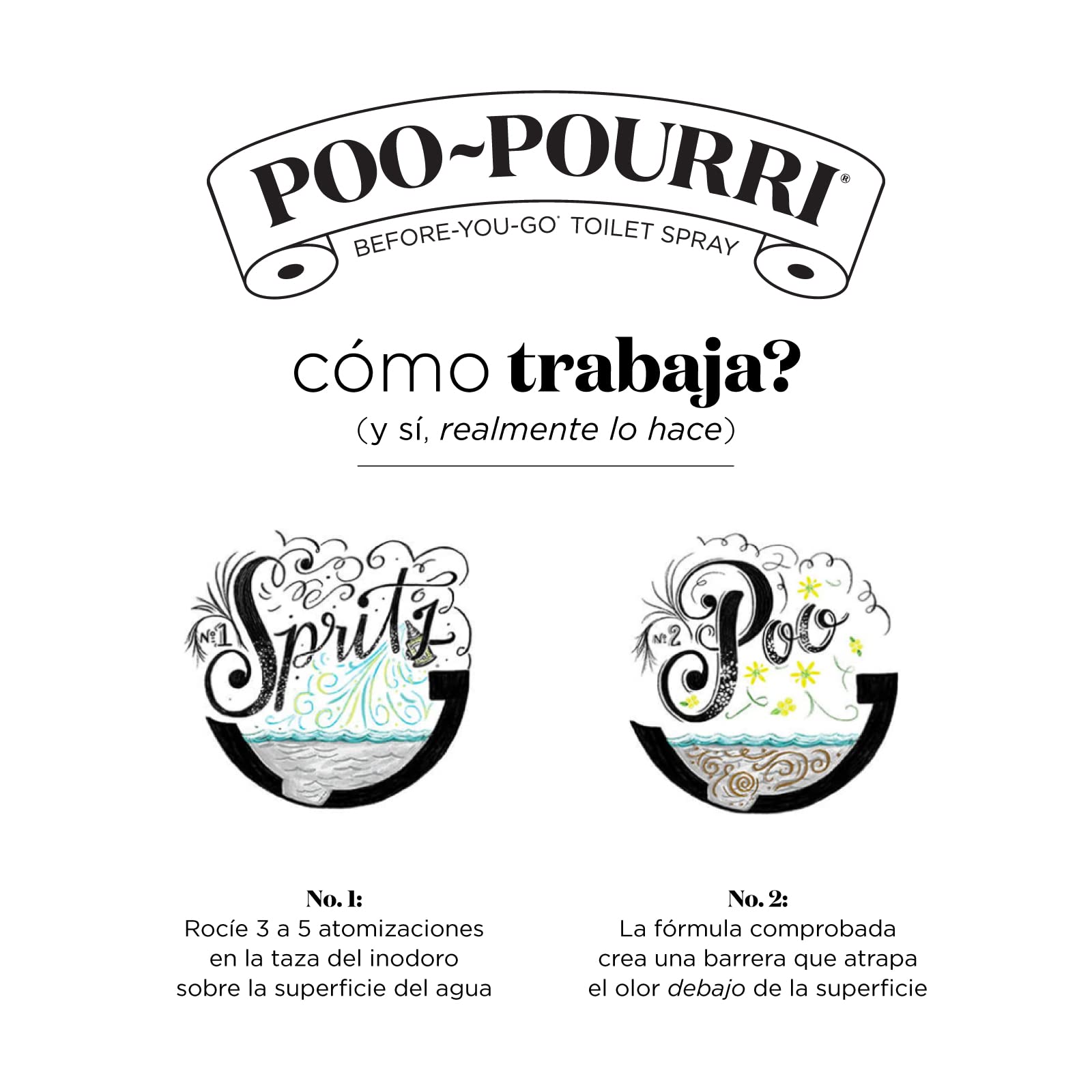 Poo-Pourri Before-You-Go Toilet Spray, Vanilla Mint, 2 Fl Oz - Vanilla, Mint and Citrus