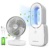 CONBOLA Small Oscillating Desk Fan Portable Table Fan Rechargeable USB Battery Powered Quiet Personal Fan Dual Adjustable Angle Desktop Air Circulate Fan with 4 Speed for Home Office Travel Outdoor