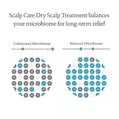 Living proof Scalp Care Dry Scalp Treatment