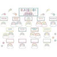 Teacher Created Resources Pastel Pop Classroom Jobs Mini Bulletin Board