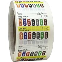 Dissolvable Universal Labels for Food Rotation Use by Food Preparation Days of The Week Prep Date Stickers 2 x 2 Inch 500 Adhesive Stickers