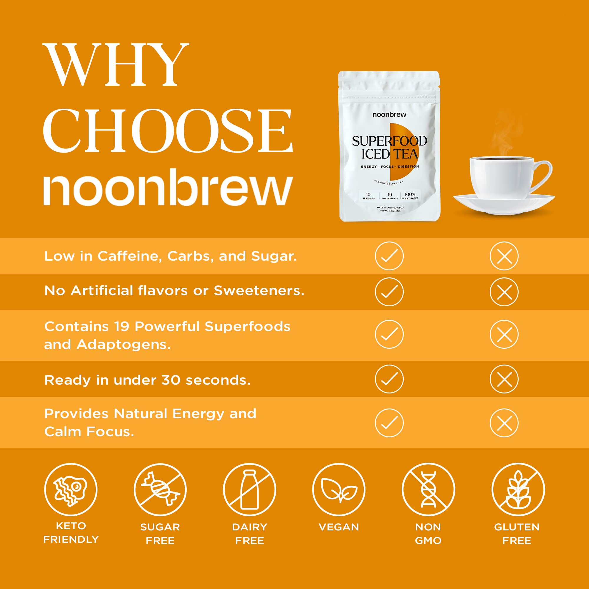 NoonBrew SuperFood Iced Tea - 19 SuperFoods and Adaptogens for All Day Focus, Energy, Digestion Support, Stress Relief, and No Jitters or Crash - Instant Coffee Substitute, Vegan, Keto Friendly, Gluten Free, Low Caffeine (10 Servings - #1 SuperFood Organi