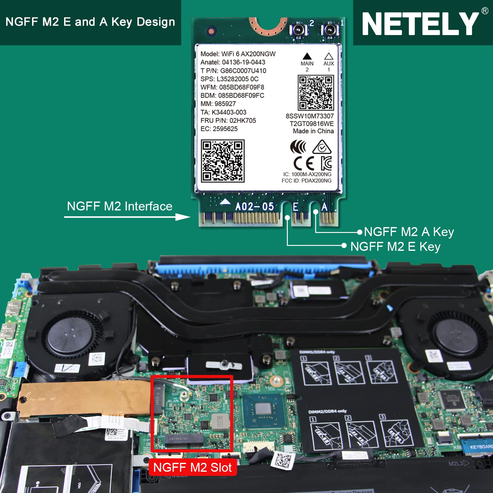 NETELY 802.11AX WiFi 6 AX200NGW MGFF M2 Interface WiFi Adapter with Bluetooth 5.0, WiFi 6 3000Mbps Speed, BT 5.0, 2.4GHz 574Mbps & 5GHz 2400Mbps, Intel WiFi 6 AX200NGW WiFi Card (WiFi 6 AX200NGW)