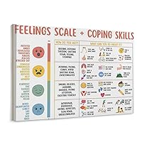 Posters Feelings Chart For Kids Mental Health Posters Help Students Understand Emotions Poster Calm Corner Special Education Classroom Decorations Preschool Classroom Supplies1 Canvas Wall Art Pictur