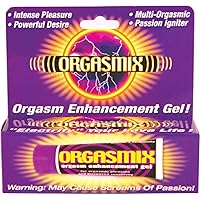 15636: Orgasmix
