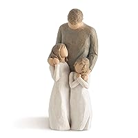Willow Tree My Girls, Looking at You, I See Wonder, Joy, Strength, Celebrates Loving Relationships Between Parent and Children, Grandparent and Grandchildren, Sculpted Hand-Painted Figure