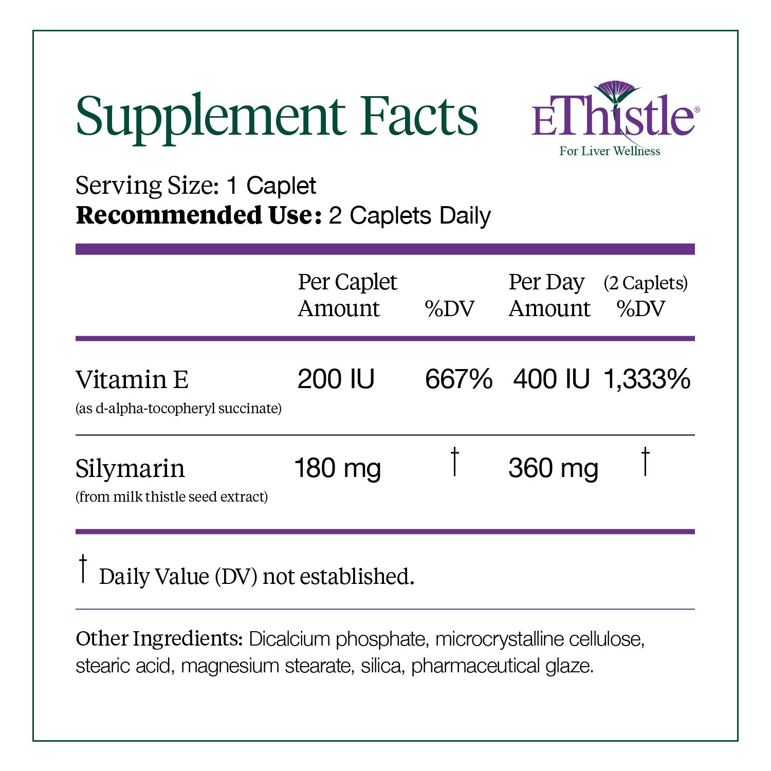 EThistle Liver Wellness Dietary Supplement, Milk Thistle & Vitamin E Liver Health Formula, Caplets 180 Count (Pack of 2)