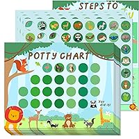 Potty Training Chart for Toddlers, Wild Animal Reward Sticker Chart for Girls Boys Potties, Potty Training Sticker Chart for Kids, 10 Potty Charts with 252 Round Reward Stickers and Instruction Step