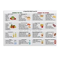 ARYGA Diabetes Food List Poster Diabetes Low Carb Food List Art Poster (4) Canvas Poster Bedroom Decor Office Room Decor Gift Unframe-style 12x08inch(30x20cm)