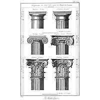 Ancient Greek Columns Ndoric Ionic And Corinthian Columns And Capitals Copper Engraving French Mid-18Th Century Poster Print by (18 x 24)