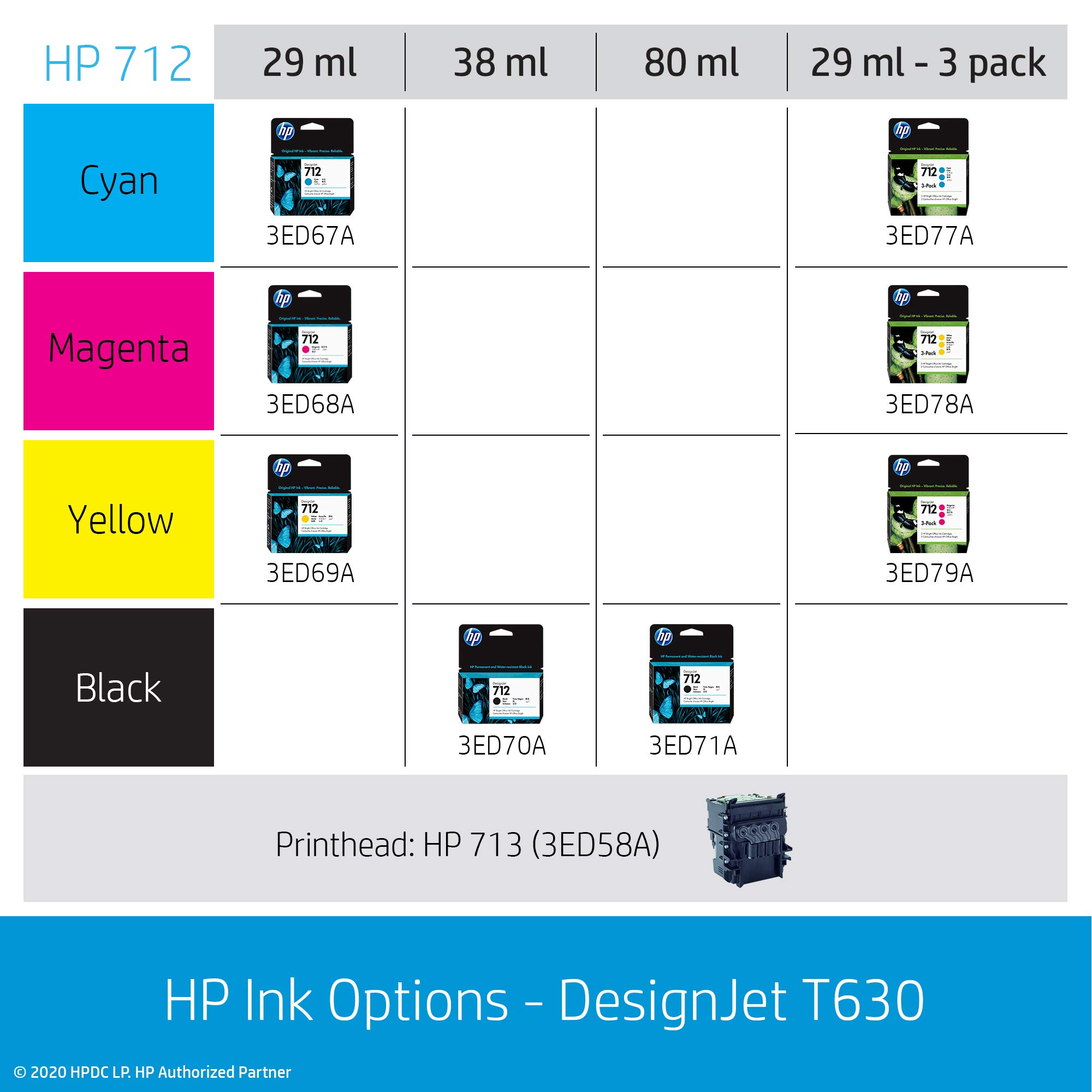 HP DesignJet T630 (T600 Series) Large Format Wireless Plotter Printer - 36