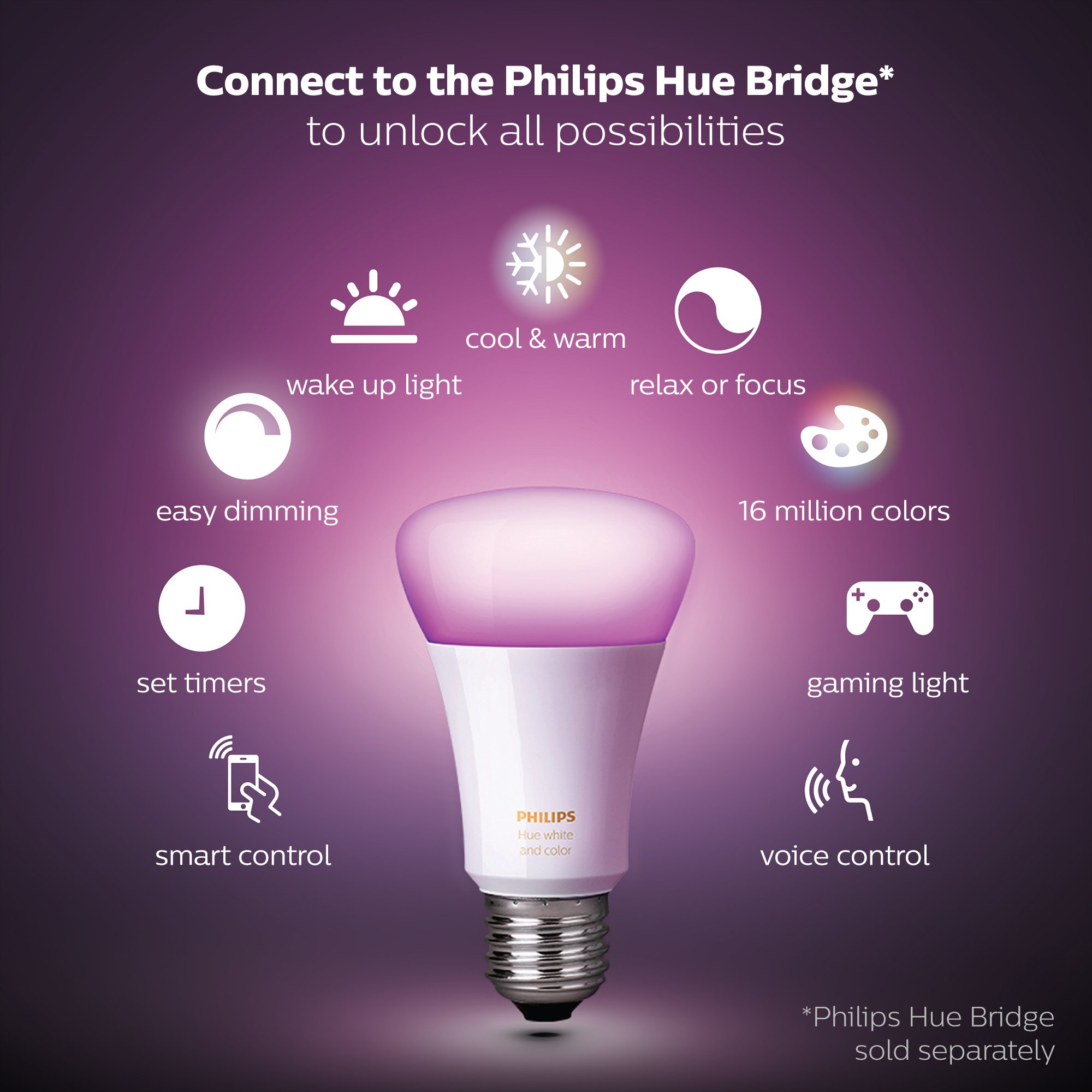Philips Hue Single Premium A19 Smart Bulb, 16 million colors, for most lamps & overhead lights (Hue Hub Required, Works with Alexa), Old Version, White (464487)