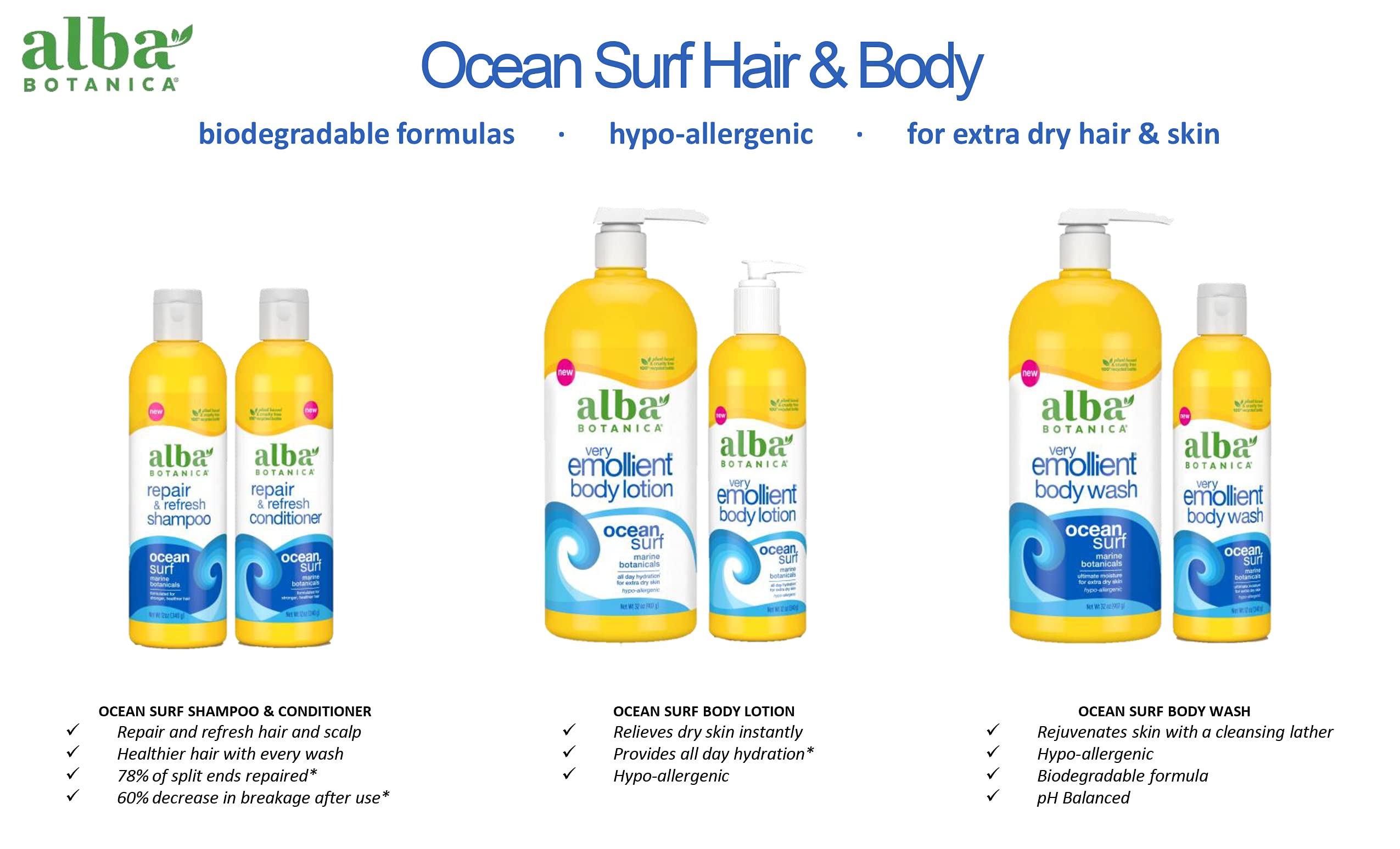Alba Botanica Ocean Surf Very Emollient Bath & Shower Gel 32oz