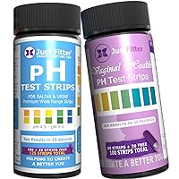 Body and Vaginal pH Test Strips Bundle for Testing Alkaline and Acid Levels. Track pH Levels. Feminine pH Helps Detect BV Bacterial Vaginosis or Vaginal Infection. A Must Have for Womens pH Balance.