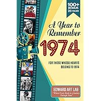 A Year to Remember 1974: Perfect for birthdays, anniversaries, special days. Explore historical events through nostalgic photographs, fun facts, ... and create personalized cut-out cards A Year to Remember 1974: Perfect for birthdays, anniversaries, special days. Explore historical events through nostalgic photographs, fun facts, ... and create personalized cut-out cards Paperback Hardcover