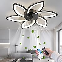 RRBEST LED Ceiling Fan with Lighting, Creativity, 6 Bulbs, Quiet Dimmable Fan Light, Ceiling Light with Remote Control and App Control