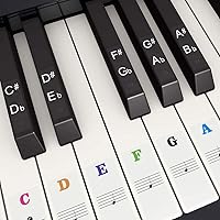 Piano Keyboard Stickers for 37/49/54/61/88 White and Black Keys, Fansjoy Music Stickers, Piano Keys Stickers for Children and Beginners, Transparent Removable