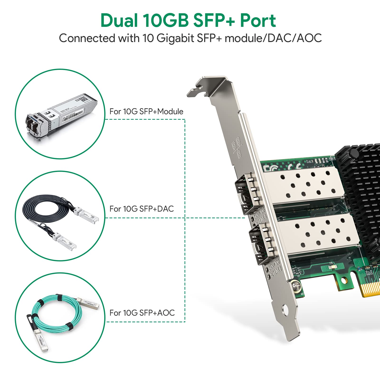 10Gb PCI-E Network Card NIC with Broadcom BCM57810S Chipset, Dual SFP+ Fiber Port, PCI Express X8, Support Windows Server/Linux/VMware