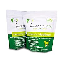 Smallbatch Pets Freeze-Dried Premium Raw Food Diet for Dogs, 2-Pack, Duck Recipe, 14 oz in Each Bag (28 oz Total), Made in The USA, Organic Produce, Humanely Raised Meat, Hydrate and Serve Patties