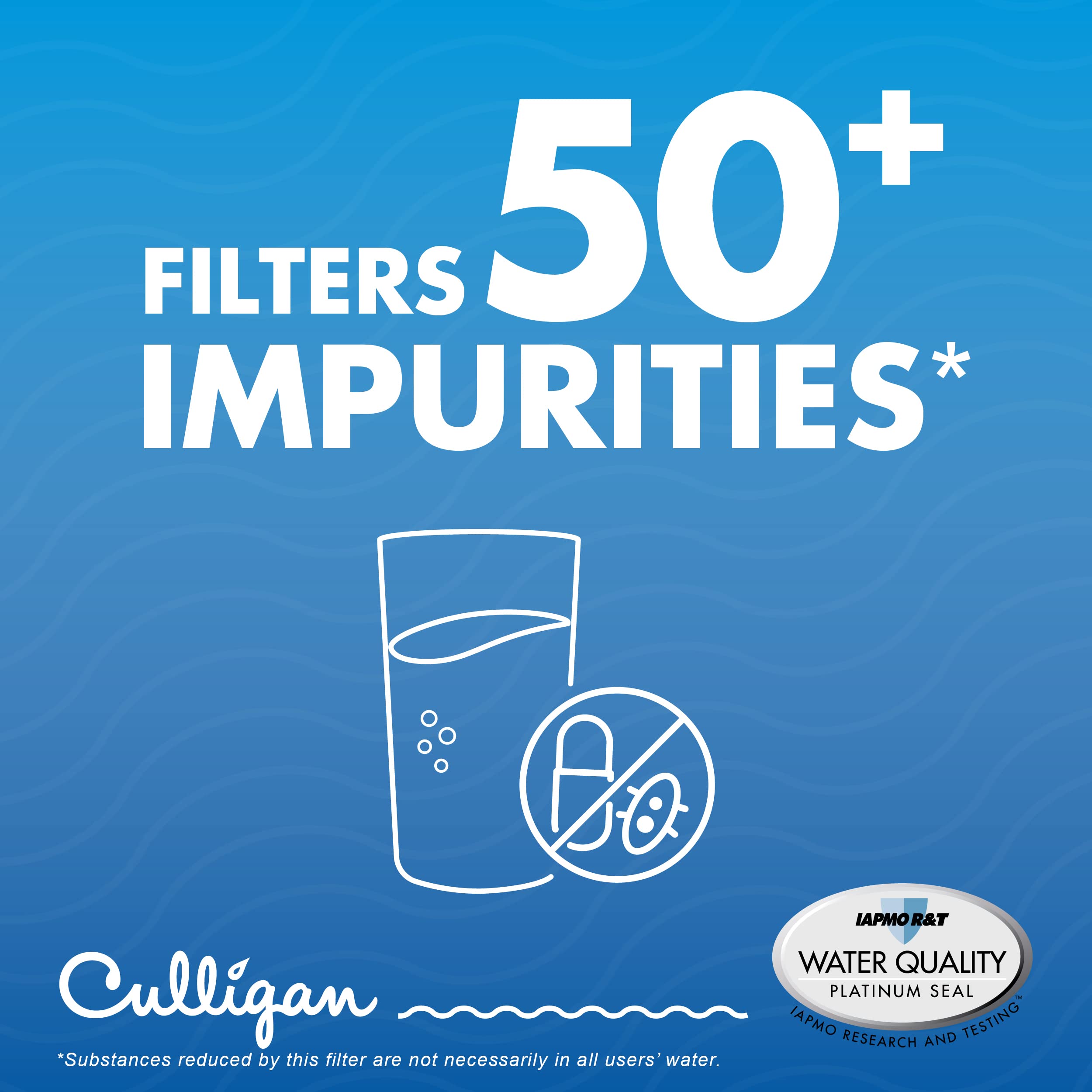 Culligan CUBC Refrigerator Water Filter | Replacement for Bosch Water Filter (BORPLFTR10) | Replace Every 6 Months | Pack of 1