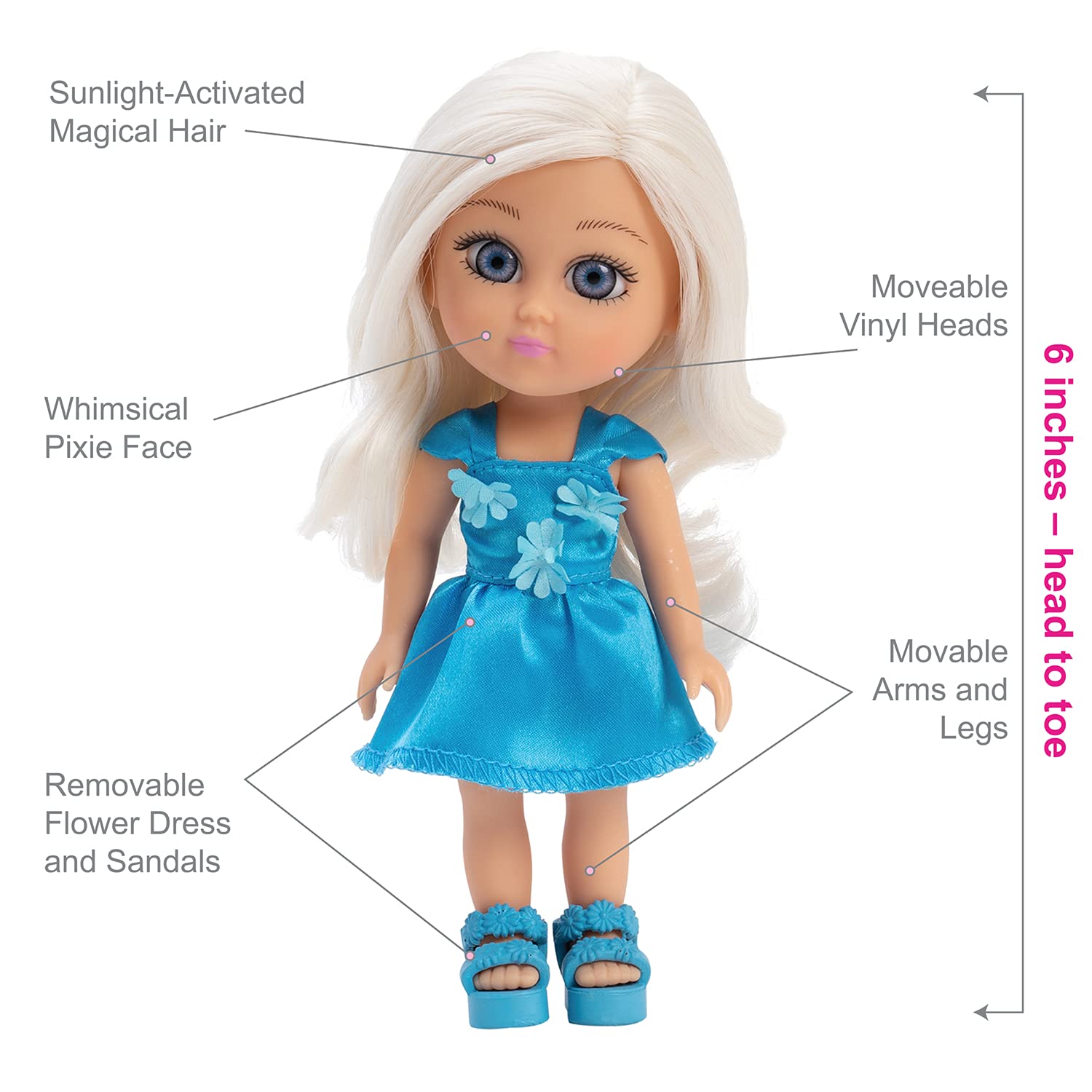 Adora Fairy Garden Friends - 6 inch Interactive Doll with Magical Hair - Bluebell