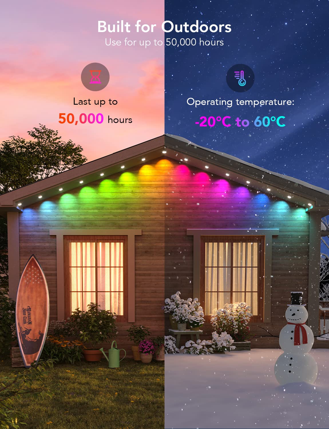 Govee Permanent Outdoor Lights, Smart RGBIC Outdoor Lights with 73 Scene Modes, 100ft with 72 LED Eaves Lights IP67 Waterproof for Party, Game Day, Daily Lighting, Work with Alexa, Google Assistant