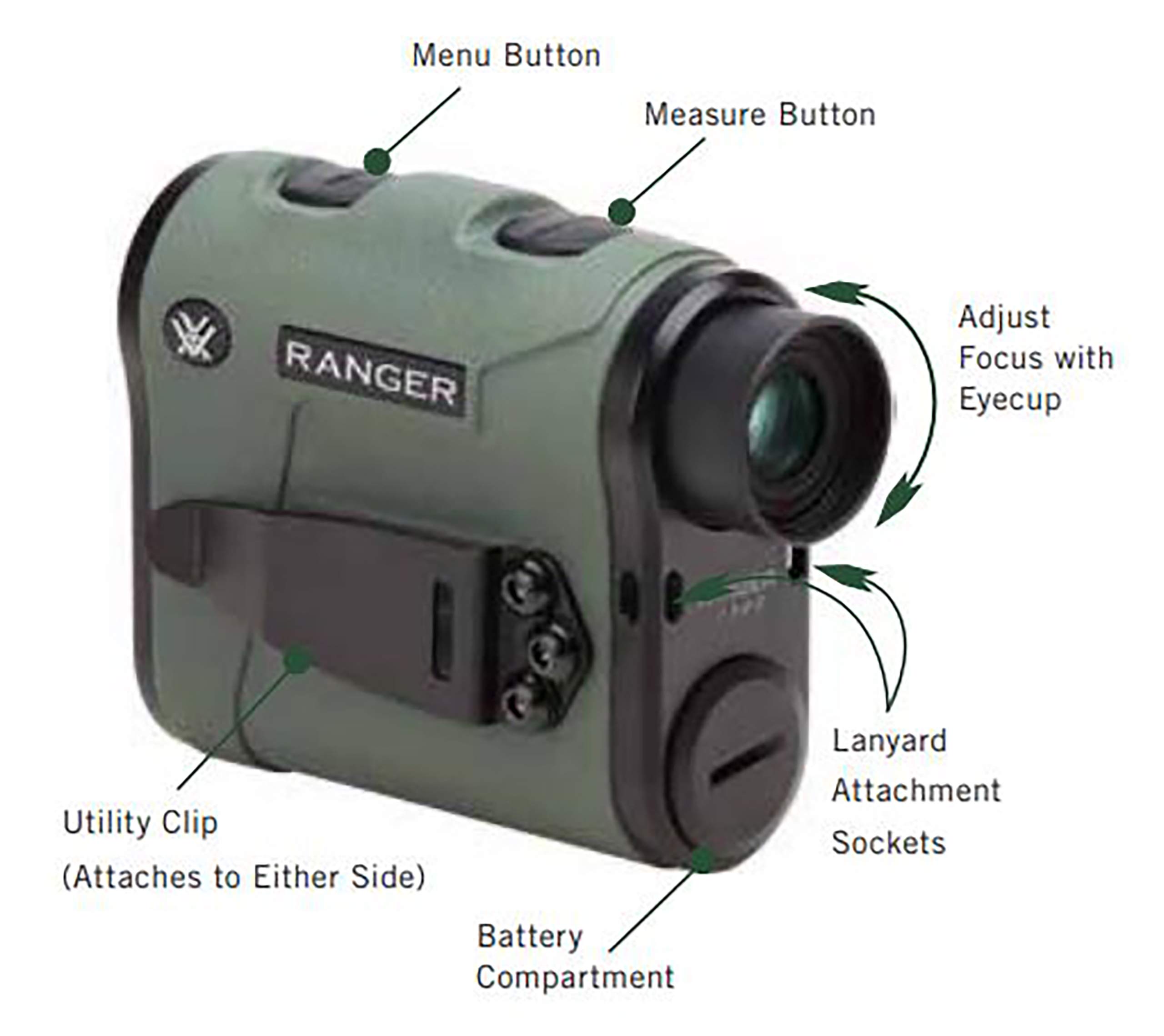 Vortex Optics Ranger Laser Rangefinders
