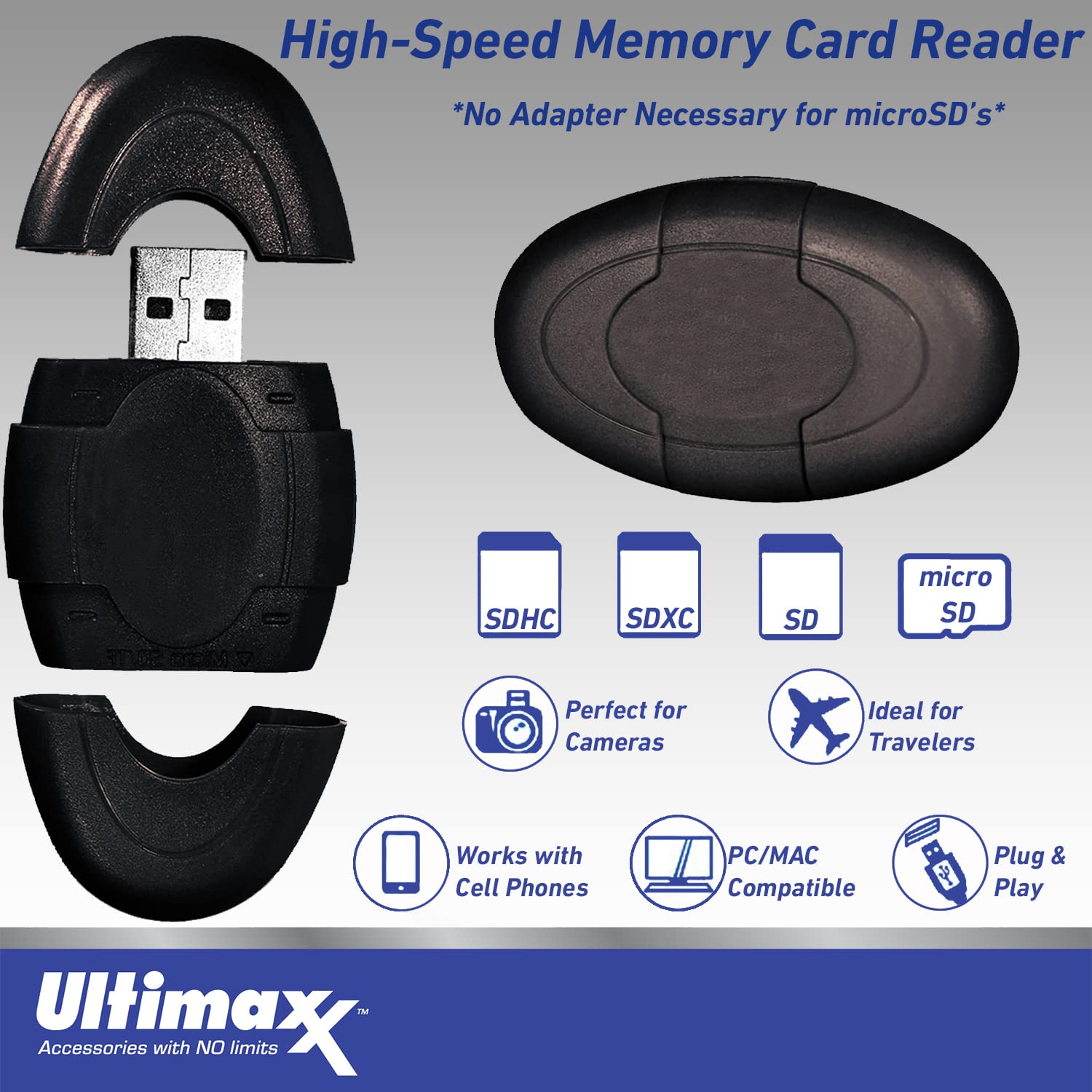 Ultimaxx Essential Kid’s Digital Camera Bundle (Blue) - Includes: 32GB microSD Card, High-Speed Memory Card Reader with Internal microSD Slot, Lanyard, Microfiber Cloth & More (6pc Bundle)