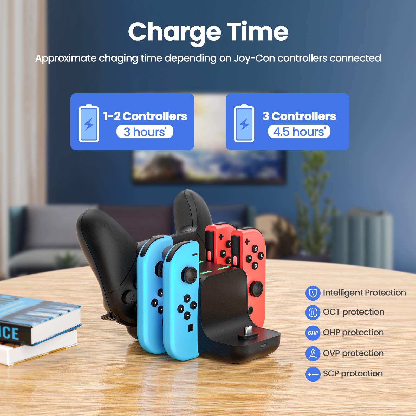LVFAN Charger Dock for Nintendo Switch, 6 in 1 Charging Dock for Switch Controller with LED Indicator, 4 Joy-Con and 2 Type-C Cable Support Switch Pro Controller NS Joycon Charge Simultaneously