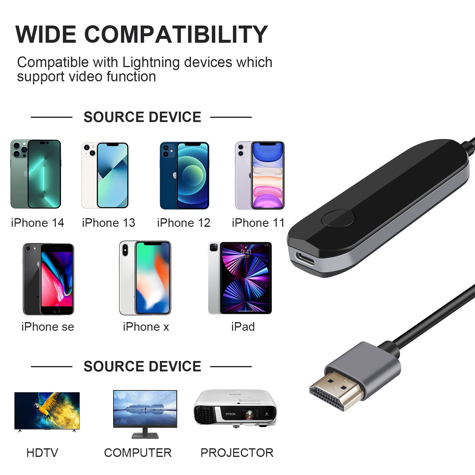 JUCONU Wireless HDMI Display Adapter,Video Mirroring Receiver,HDMI Cable Adapter Used for iPhone Mac iOS Casting/Mirroring to TV/Projector/Monitor