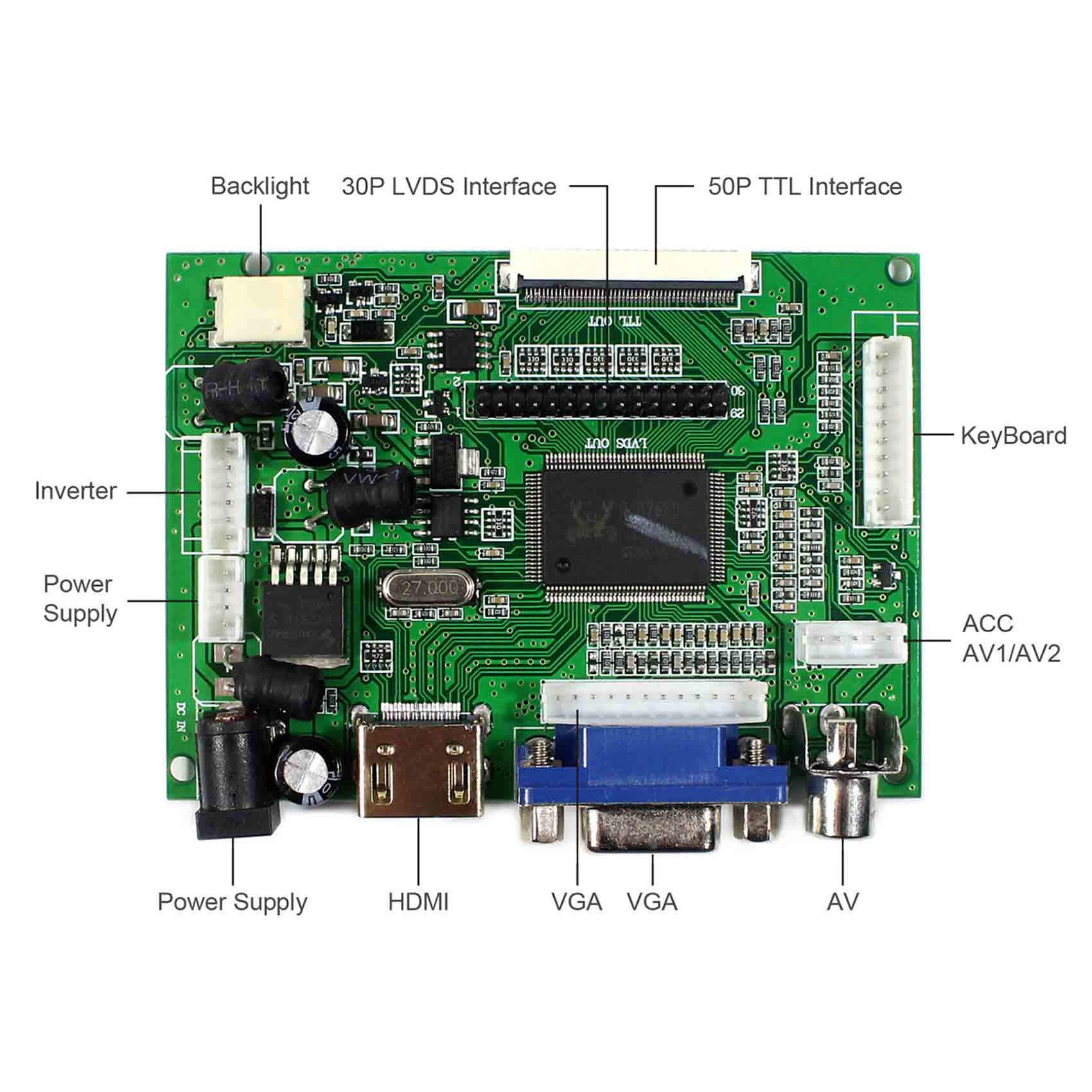 VSDISPLAY 5.6