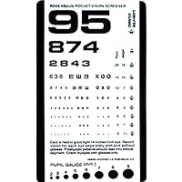 SNELLEN Pocket Eye Chart - Eye Test