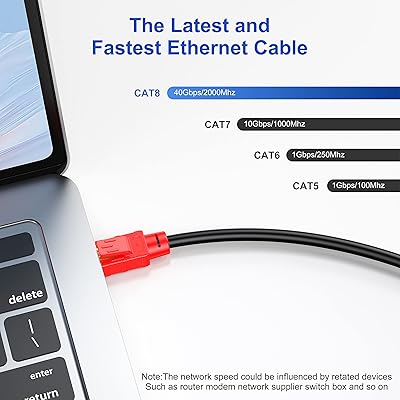 Cat 8 Ethernet Cable 150 FT,Indoor&Outdoor Internet Cable, Heavy
