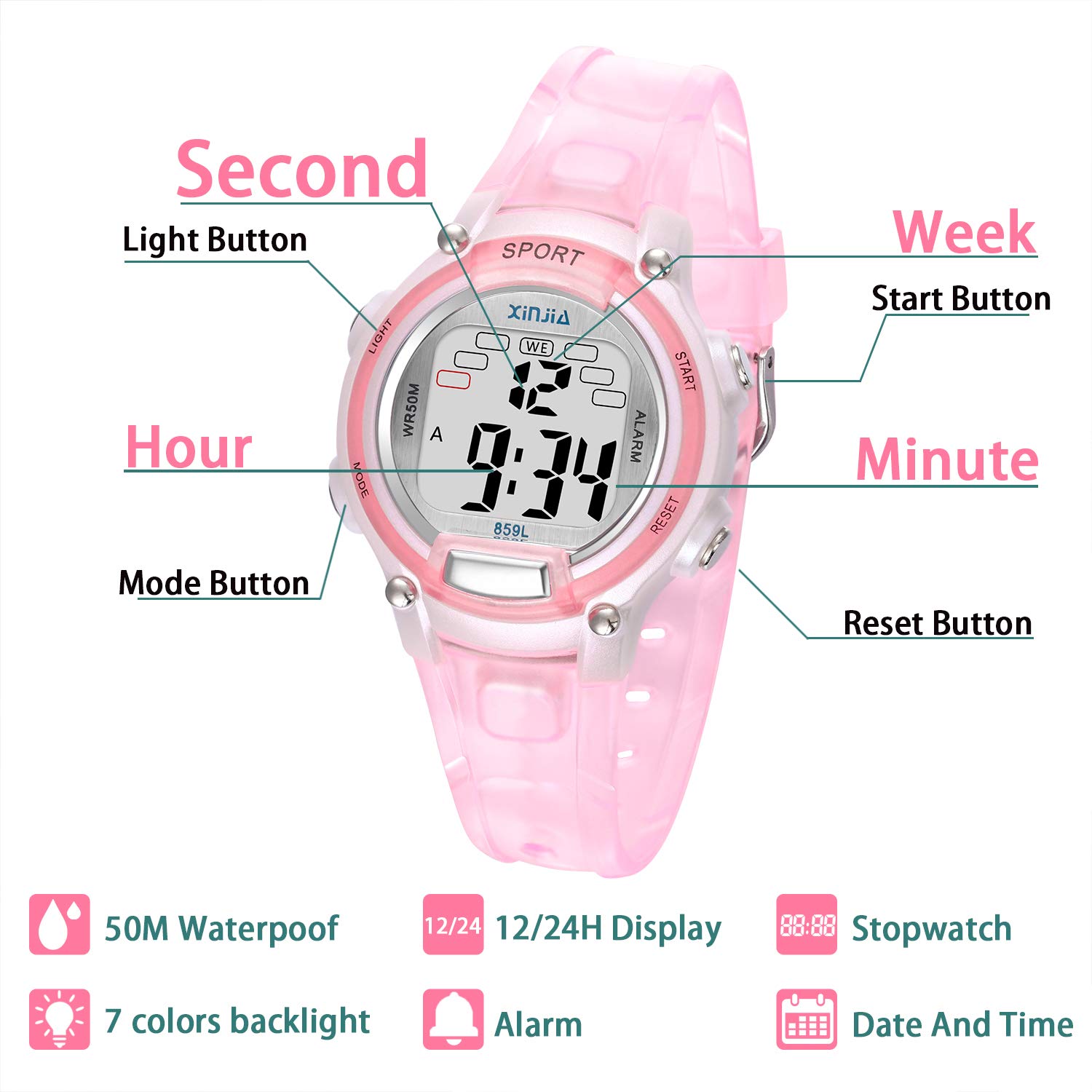 Edillas Kids Digital Watches for Girls Boys,7 Colors LED Flashing Waterproof Wrist Watches for Boys Girls Child Sport Outdoor Multifunctional Wrist Watches with Stopwatch/Alarm for Ages 5-14