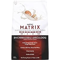 Syntrax Nutrition Matrix Protein Powder, Sustained-Release Protein Blend, Real Cookie Pieces, Snickerdoodle, 2 lbs